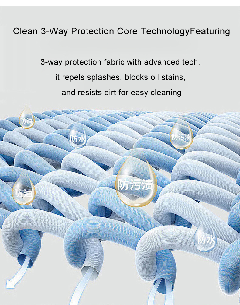 3-Way Protection Water Repellent Fabric