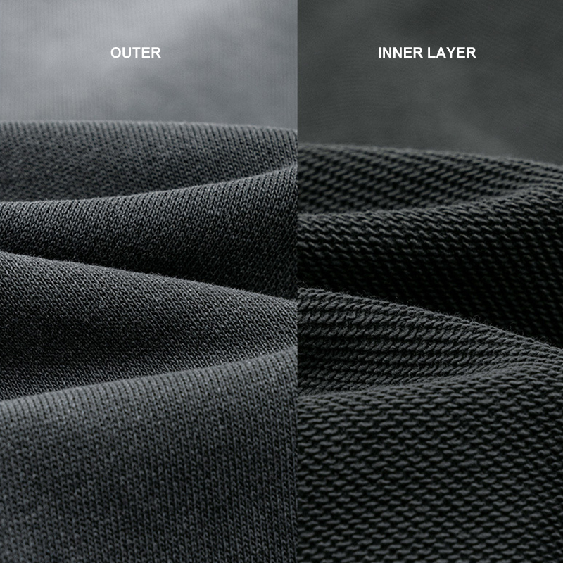Sweatshirt Fabric Detail, Outer & Inner Laye