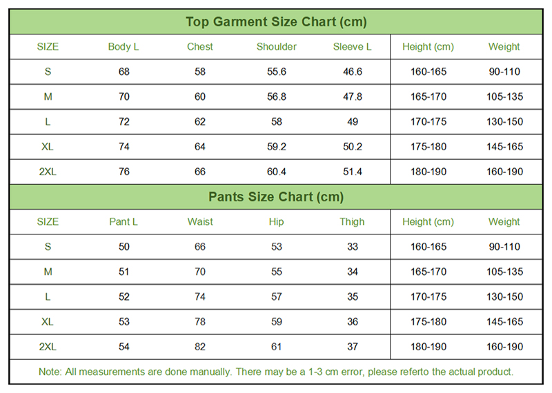 Couple Set Size Chart