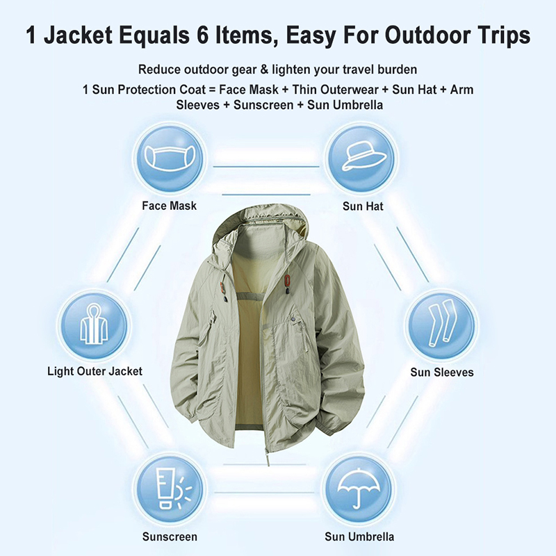 Core Feature Introduction of Hooded Sun Protection Jacket
